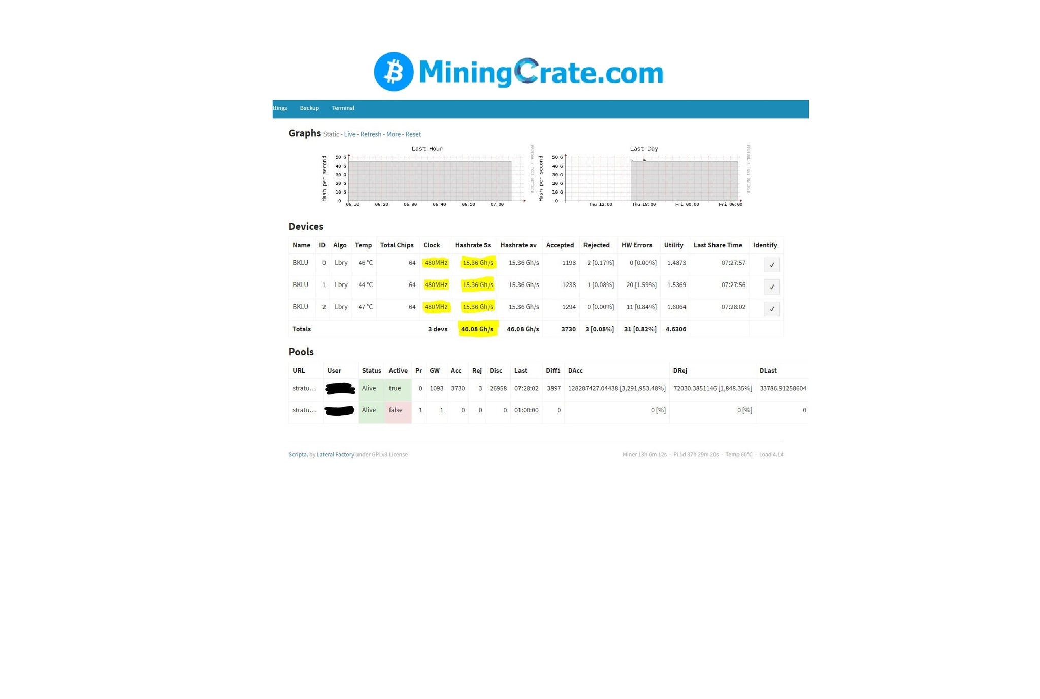 BAIKAL GIANT B # BLAKE 2B MULTI MINER # WITH POWER SUPPLY EXAMPLE